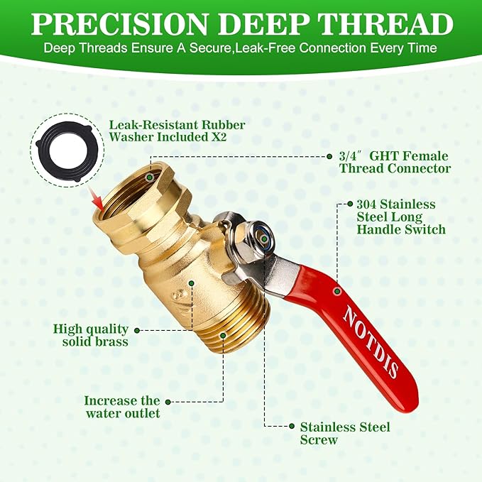 Brass Garden Hose Shut Off Valve with Full-Flow Design - Heavy Duty 3/4 GHT Connector 304 Stainless Steel Handle - 2 Pack (Corrosion-Resistant)