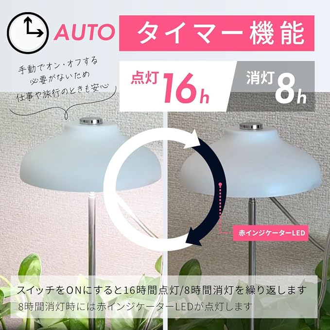 Ohm Electric TT-YG01NA1A-W 06-5237 LED Indoor Plant Growing Light Eliminates Lack of Sunlight Automatically Turns On and Off with Timer House Plants Indoor Cultivation Plug-in Type USB Powered