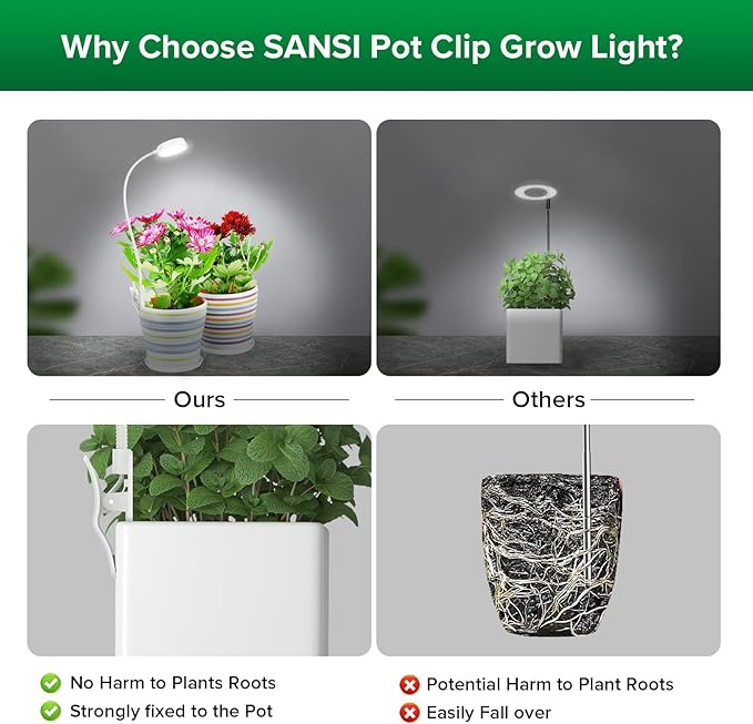 SANSI Grow Lights for Indoor Plants Pot Clip LED Plant Light 10W 2-Pack +5W 2-Pack 4-Level dimmable 3/6/12 Hours auto Timer Plants Lights for Indoor Growing