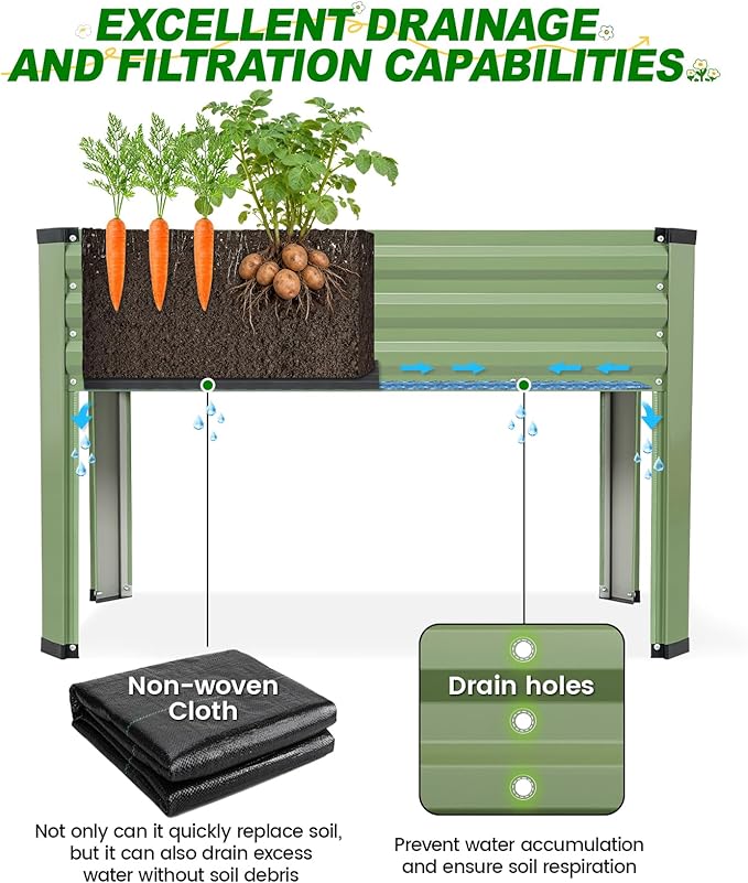 Galvanized Raised Garden Bed with Legs 2Pack 48x24x32in Elevated Raised Garden Bed Outdoor with Drainage Holes Planter Boxes for Gardening Vegetable Flower in Backyard Patio Balcony (OliveGreen)
