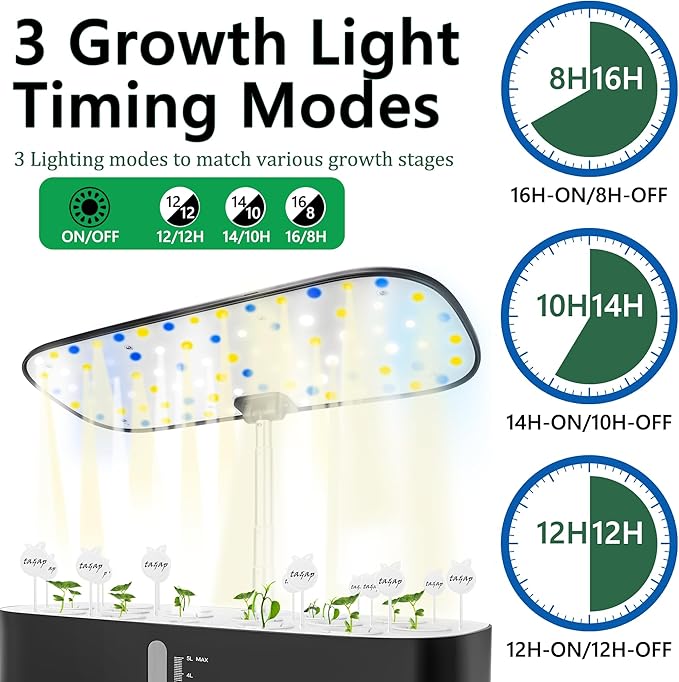 Hydroponics Growing System with LED Grow Light 14 Pods Indoor Herb Garden Full Spectrum Rotatable Light Panel Auto On Off Timing 12 14 16Hrs 5L Water Tank Harvest Fresh Veggie Lettuce Basil Tomato