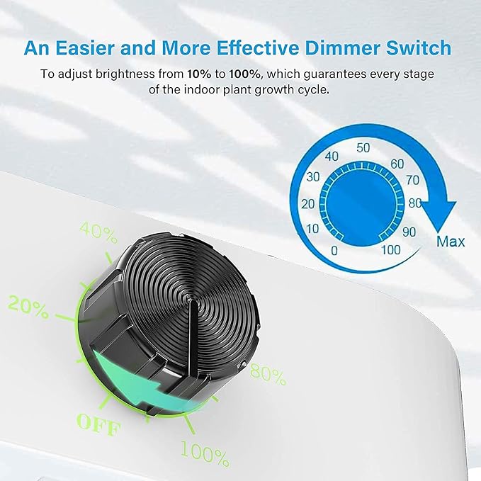 1000W LED Grow Light Dimmable UV-IR Included Full Spectrum Plant Light for Indoor Growing 2x2 ft Plant Growing Lamps with Daisy Chain Function Quiet Built-in Fan