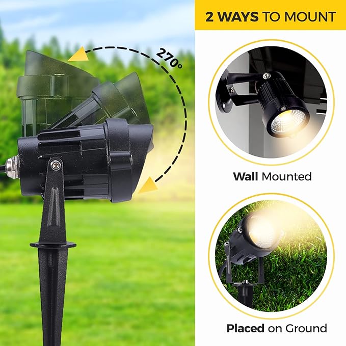 Outdoor Landscape Lighting 10W120V ACWarm White Waterproof LED Landscape Lights for YardPatioLawn Wall FloodDrivewayTree LightingMetal Ground Stake (2 Packs)