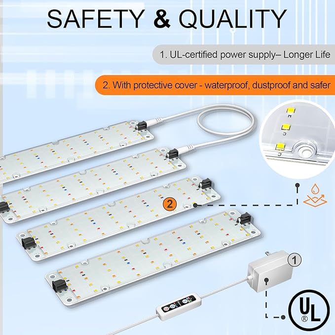 DOMMIA Grow Lights 40W Linkable Grow Lights for Indoor Plants Full Spectrum 6/12/16h Timer Dimmable Ultra-Thin Plant Lights for Indoor Growing Pinkish White 1-Set