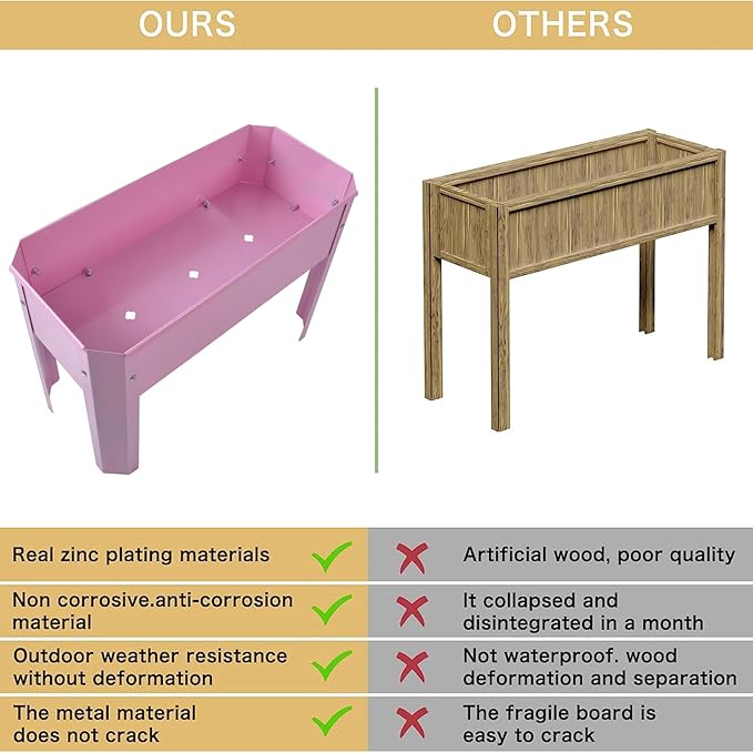 Galvanized Raised Garden Bed 24x10.5x17.5 Inch 2pcs Elevated Metal Planter Box with Legs for Vegetable Flower Herb Outdoors Backyard Patio Balcony 2pcs Pink