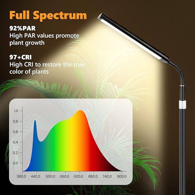 Plant Grow Light Dual Head 40W Indoor Growing Lights144LEDs Full Spectrum Wide Illumination Area 63IN Adjustable Height Stand 10 Dimmable 3/9/12H Auto Timer Floor Lamp for Plants Growth