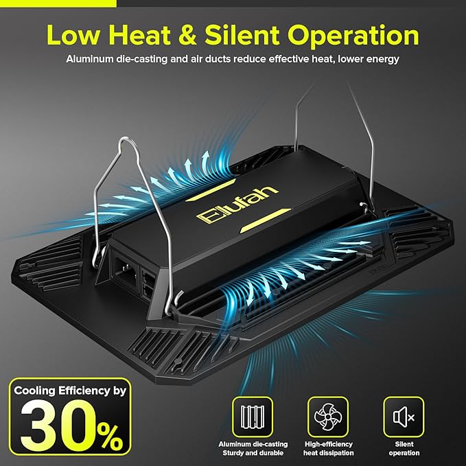 UAP1200 LED Grow Light for Indoor Plants 120W Plant Lights with Commercial Full Spectrum Dimmable High Efficiency Deeper Penetration Growing Lamps for Seedlings Veg Bloom in 2x2 3x3 Grow Tent