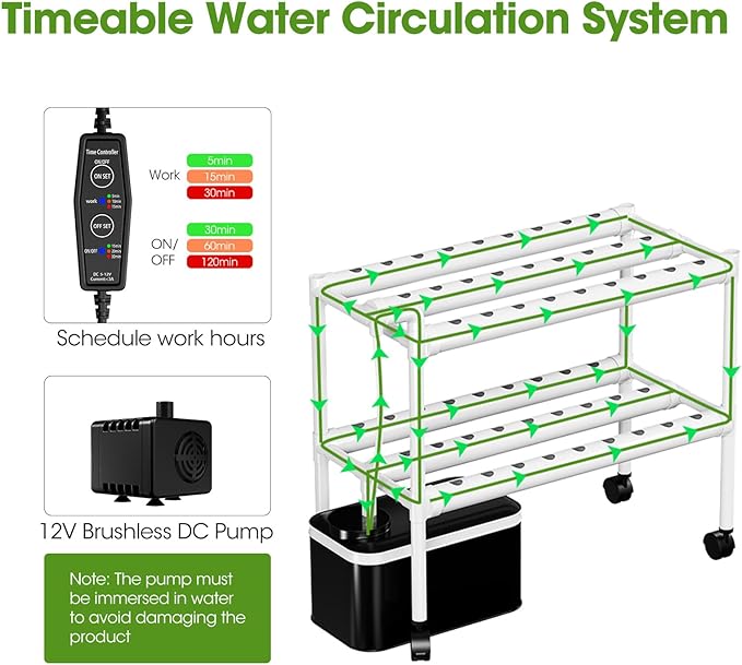 Hydroponics Growing System Kit with Wheels 54 Plant Sites Gardening Aquaponics Tower 2-Tier Food-Grade PVC-U Pipes Water Pump Timer for Leafy Vegetables Indoor Outdoor (33x35x14 in 54 Holes)