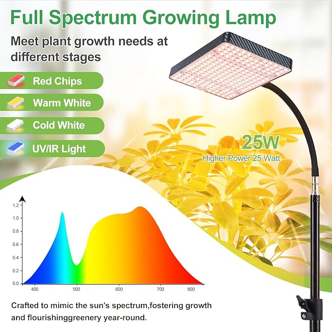 2026 Grow Light with Stand 4/8/12/16/20H Timer 25 Watt Power Draw NO Need Adapter Bright Enough for Indoor Tall Plants Bonsai Tree Daisy Chain Function 40-64 Height Adjustable
