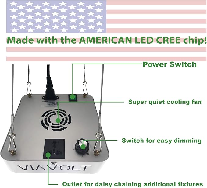 Grow Light 6500K Full Spectrum Cree COB LED 65 Watts12000 Lumens