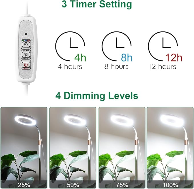 LBW Full Spectrum Grow Light with Stand for Large &amp Tall Indoor Plants Adjustable Height 48.8–68'' Auto Cycle Timer 4/8/12H 4-Level Dimmable Floor Plant Light (White)