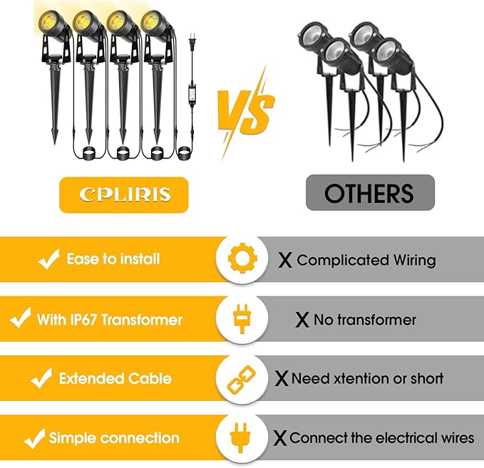 Outdoor Landscape Lighting LED Spot Lights Kit for Garden Yard House Lawn Tree Flags Fence Use Warm White 2700k-3300k IP67 Waterproof &amp Connectable - 4 Pack