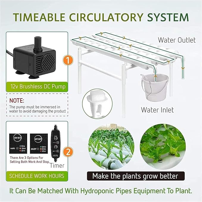 Hydroponic Growing Kits Plants Hydroponic Growing Systems 36 Plant Sites Hydroponics Grow Kit Vertical Hydroponic PVC Tube Grow with Water Pump &amp Pump Timer