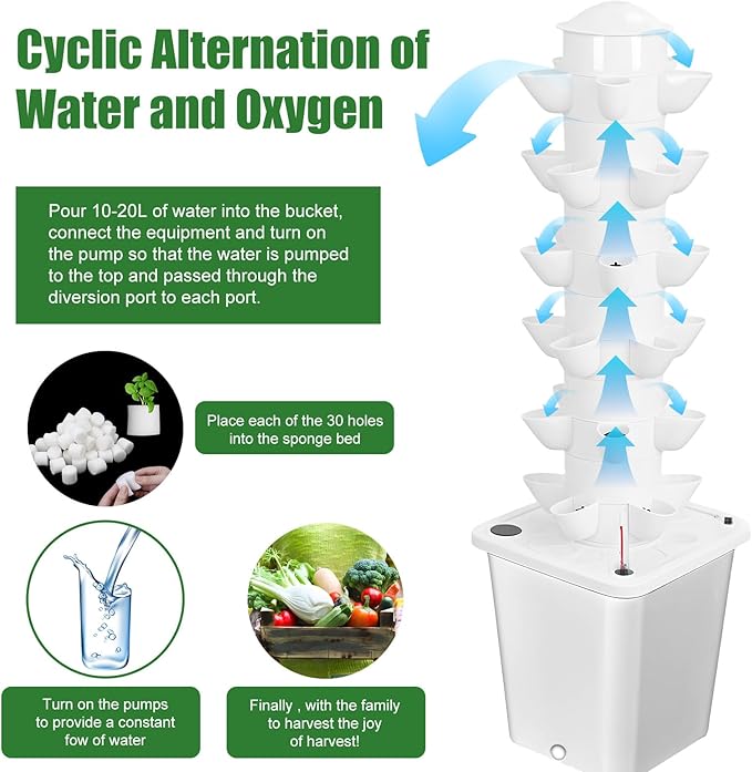 Hydroponics Vertical Garden Tower Lettuce Grow Tower with 10L Tank Vertical Farming Aeroponic Tower Agrotonomy Tower Garden 6 Layers 30 Plants Tower Indoor for Small Spaces Gardening (White)