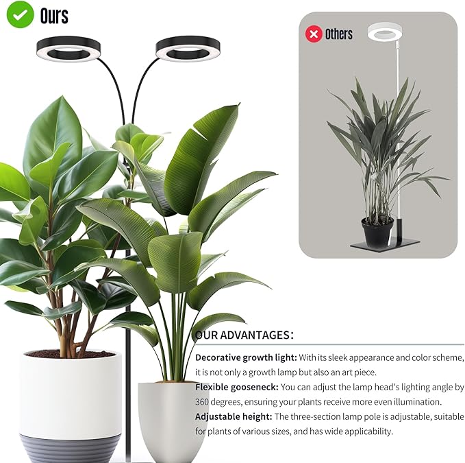 GLOWRIUM Grow Lights for Indoor Plants 36W Full Spectrum 2-Head LED Plant Light with Stand Adjustable Height 3/9/12H Timer 6 Dimmable Levels &amp 3 Lighting Modes(Black-Double Head)