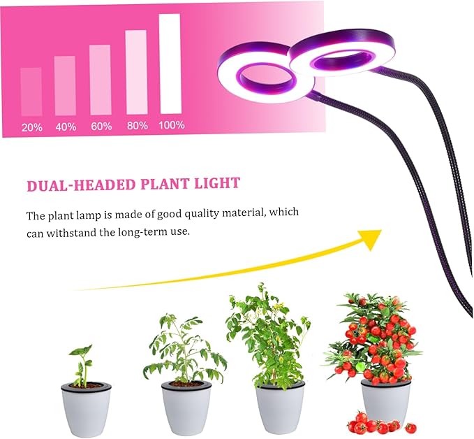 LED Plant Growth Light with Double Heads Indoor Use Lamp for Greenhouse Home USB Powered Clip Design for Succulents Potted Plants