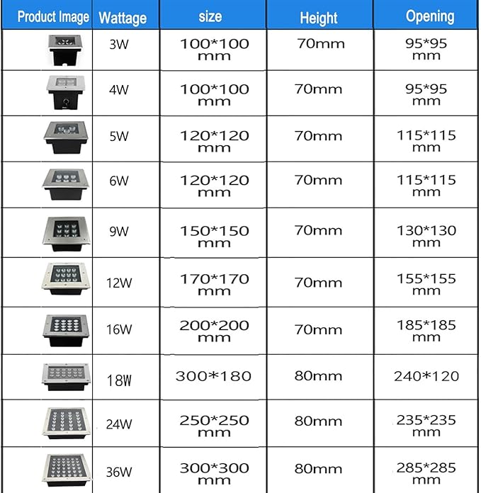 LED Landscape Lights - Outdoor Buried LightsSquare Ultra-Thin Spotlight IP66 Waterproof Embedded Underground Light for Pathway Walkway Deck Yard Floor LampWhite-4W