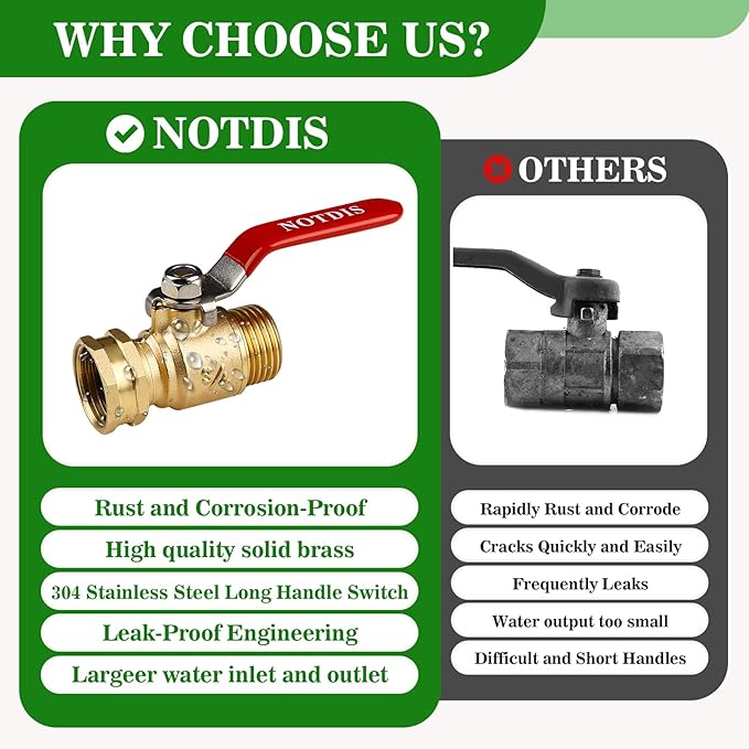 Brass Garden Hose Shut Off Valve with Full-Flow Design - Heavy Duty 3/4 GHT Connector 304 Stainless Steel Handle - 2 Pack (Corrosion-Resistant)