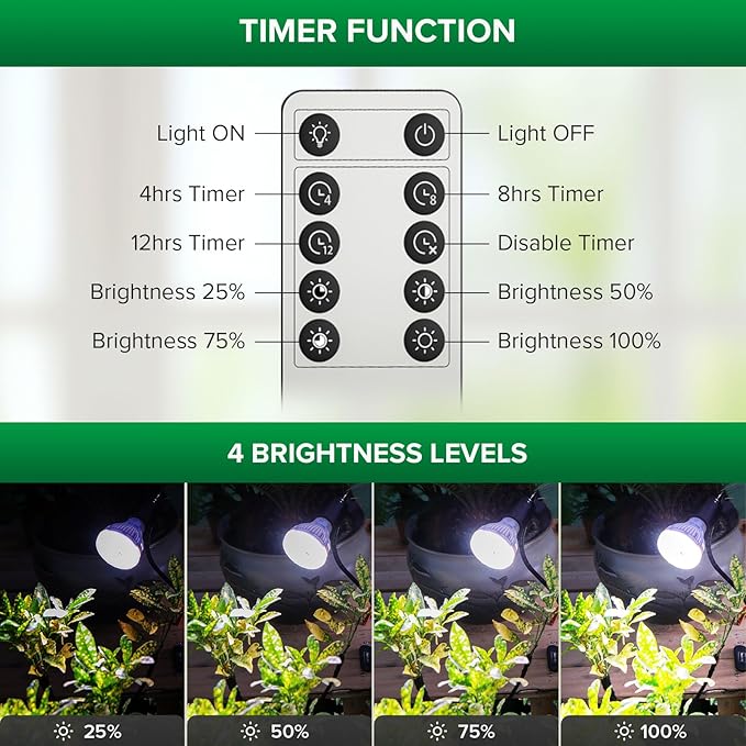 SANSI Grow Lights for Indoor Plants 4 Head Dimmable Plant Lights for Indoor Growing 35-64 Adjustable Tripod LED Grow Light Lamp with Remote Control Auto On/Off Timer 4 Pack of Par20 10W Bulbs