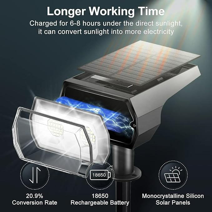 48 LEDs Solar Lighst Outdoors Landscape Spotlights Wireless Waterproof Outdoor Solar Spotlights for Yard Garden Patio Hot(1pc Multicolor)