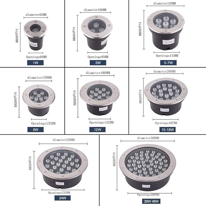 LED Landscape Light - 85-265V Round Underground Lights Outdoor Recessed Spot Light IP67 Waterproof Lawn Lamp Garden Underground Lamp LED Flood Lights Beam Spotlights(Blue36w(85-265v))