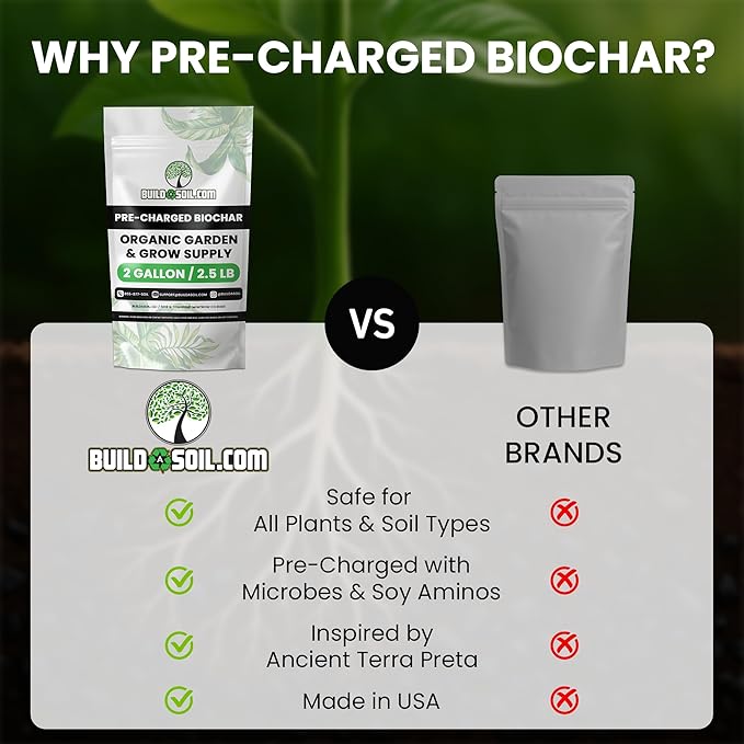 BuildASoil Pre-Charged Biochar Organic Soil Amendment for Plants No-Till Friendly 2–5% Mix Rate Clay Soil Conditioner with Organic Perlite &amp Horticultural Charcoal Blend 2 Gallon/2.5 lb