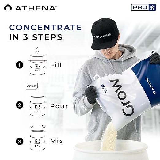 Athena Pro Grow | Dry Soluble Hydroponic Fertilizer for Vegetative Growth | Plant Food with NPK 2-8-20 | Professional-Grade Nutrients for Soil &amp Hydroponics | 25 LB Bag