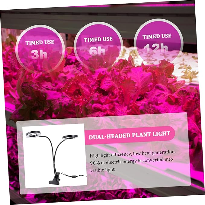 Dual Head LED Plant Growth Lamp for Indoor Use Powered with Clip Design for Enhancing Plant Growth Compact for Easy Setup and Mobility