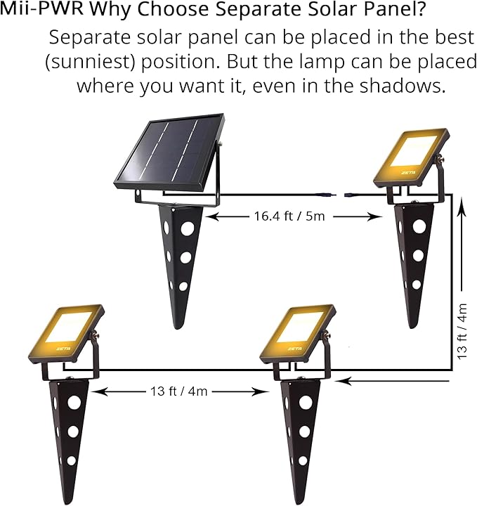 Solar Spotlights Outdoor Waterproof Zeta 3-in-1 Spot Lights Metal Warm White Auto On/Off Dusk to Dawn Landscape Flag Pole Uplights for Outside House Trees Garden Yard Driveway Pathway Lawn