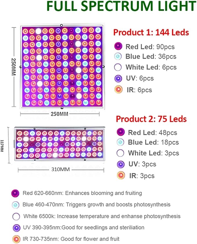 1000W LED Grow Light 75/144 LEDs Plant Lights Red Blue White Panel Growing Lamps for Indoor Plants Seedling Vegetable and Flower45W