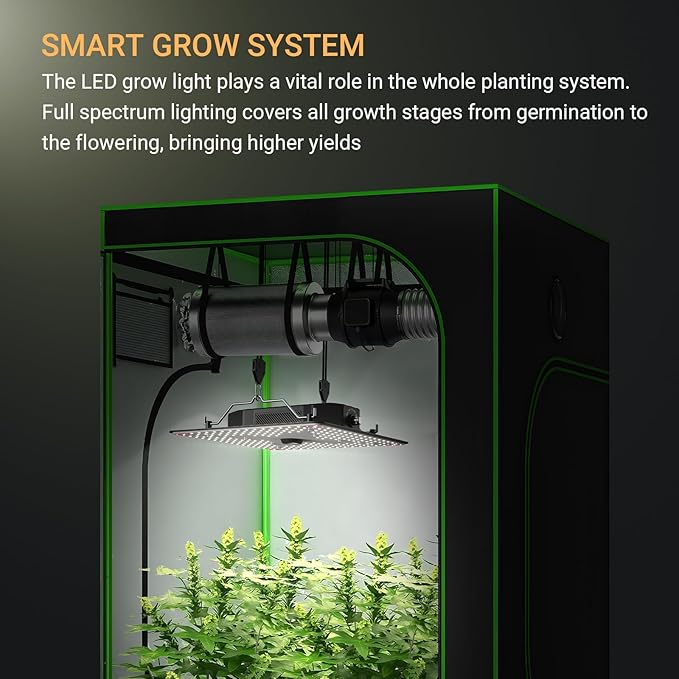 150% High-Yield LED Grow Light with LM301H Diodes Dimmable Lighting Full Spectrum Grow Light for Indoor Plants Veg Bloom Growing Lamps for 2.5x2.5/4x4 Grow Tent 3.75g/w