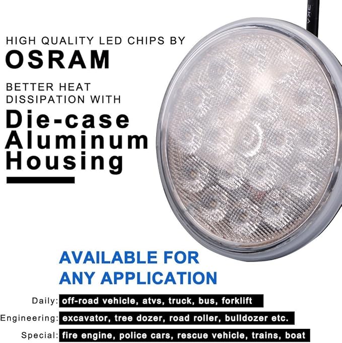 PAR36 LED Flood Light 18W 2200LM 6000K - Tractor Light Replacement for 50W Halogen Landscape Lamp for Farming Agriculture Off-Road Marine Equipment IP67 Waterproof 9-32V DC Pigtail