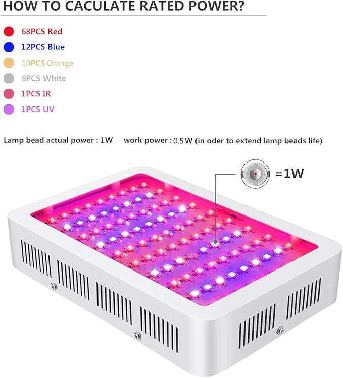 600W LED Plant Light: Full Spectrum Vegetables and Flowers for Indoor Hydroponic Greenhouse Plants