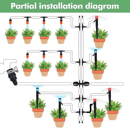 ASEVAT Drip Irrigation System Kit 26FT+197FT Garden Watering System with Hose Distribution Tubing Drip Emitters ConnectorsAutomatic Drip Irrigation Kit for PlantGreenhouse YardLawnPatio