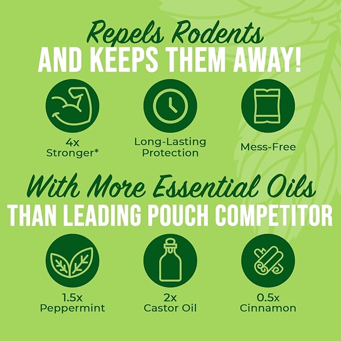 Mighty Mint Mouse Repellent Pouches – Peppermint Castor Oil &amp Cinnamon Formula – Natural Indoor Deterrent for Mice and Rodents – Plant-Based Long-Lasting Protection – 12 Count