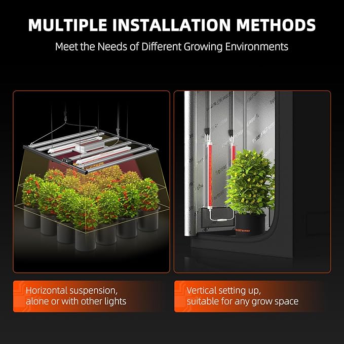 Spider Farmer GlowR40 LED Plant Grow Light Deep Red Supplemental Lighting Bar 2ft 650-665NM High Efficiency Growing for Indoor Plants Bloom Flower