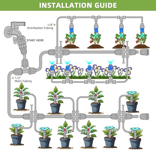 250FT Drip Irrigation System Kit Automatic Garden Watering System with 1/2 Hose and 1/4 Distribution Tubing-Adjustable Nozzles &amp Sprinklers for Garden Irrigation Yard Lawn Potted Plants。