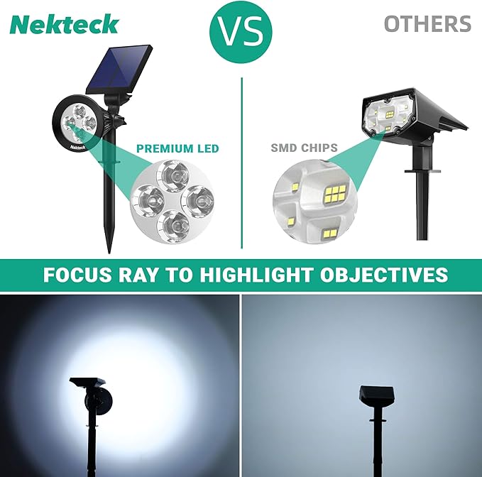 Nekteck 4 Pack Solar Lights2-in-1 Outdoor Solar Spotlights Powered Adjustable Wall Light Landscape LightingBright and Dark SensingAuto On/Off for Yard Pathway Walkway Garden Driveway