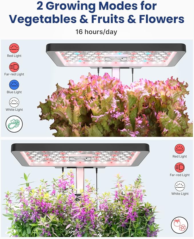 iDOO Hydroponics Growing System Kit with 60pcs Sponges
