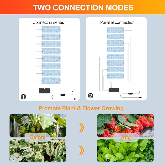 8-Pack Panel Grow Lights for Indoor Plants FECiDA 2026 LED Plant Grow Light for Under Cabinet Plants Full Spectrum Growing Lamp with 48121620 Hr Timer Free Linking