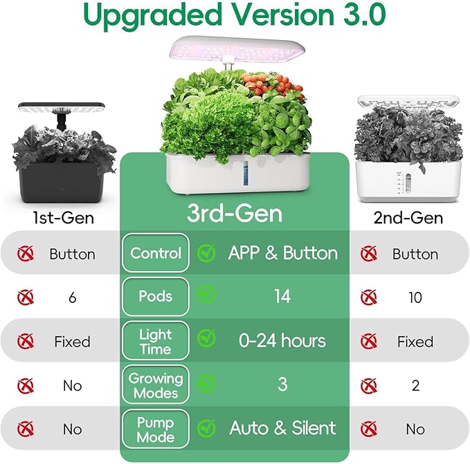 SPECILITE Hydroponics Growing System Kit 14 Pods Smart Indoor Herb Garden with Grow Light WiFi &amp App Control Quiet Pump 5L Water Tank Automatic Timer Planter for Gardening Gifts White