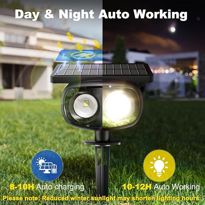 Solar Spot Lights Outdoor Waterproof IP68 RGB Colors Changing Solar Lights with 4 Lighting Modes Solar Powered Lights Outdoor for Garden Yard Outside Landscape (2Pack)