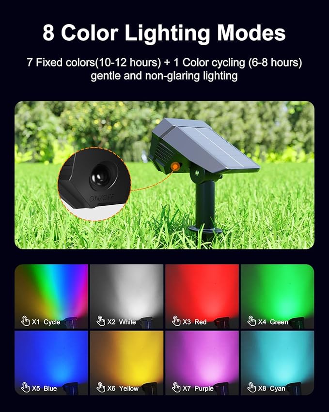 6 Packs Bright Solar Spotlight and 8 Pack Solar Powered Fence Lights