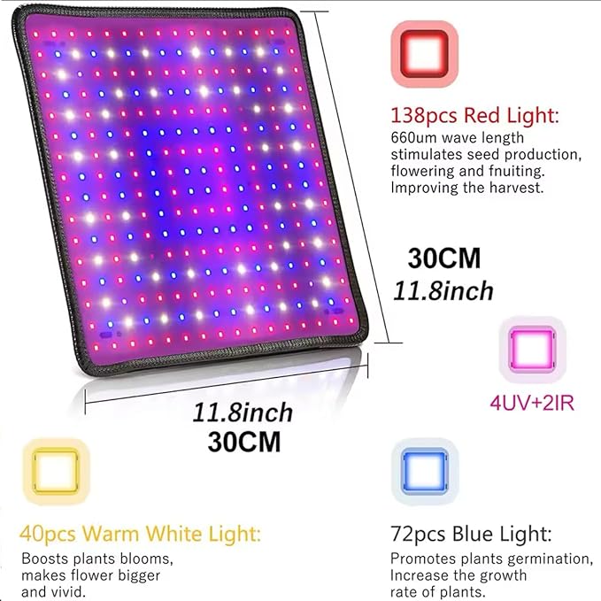 LED Plant Grow Light Full Spectrum Plant Light 256 LEDs Hanging Type Suitable for Tents greenhouses Vegetables seedlings hydroponics Seed Germination Flowers (Style A)
