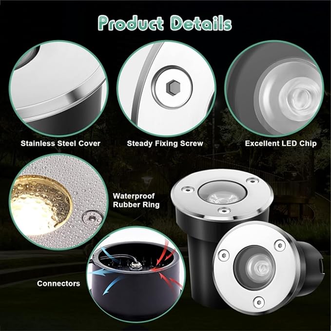 Round Outdoor Lawn Courtyard Underground Light - Ground Landscape Light Recessed Ground LED Spotlight IP66 Outdoor Waterproof Underground Light for Pathway YBlue 1W