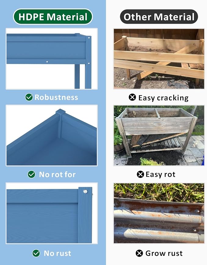 Raised Garden Beds Outdoor with LegsOutdoor Planter BoxNon-CrackingRust Resistantand Rot-Resistant for Vegetable Garden for Backyard Patio Balcony Outdoors/Indoors Navy