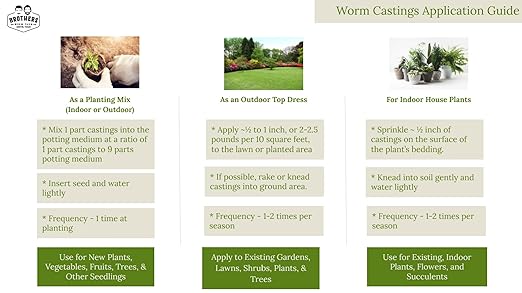 Brothers Worm Farm 10 Pounds Worm Castings (aka Worm Poop). Transform your indoor plants and gardens with a Lab-tested Eco-friendly and All-natural Worm Fertilizer. Safe Non-toxic and High in Benef