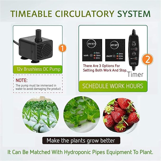72-Holes Hydroponic Grow Kit Water Culture System with Water Pump &amp Pump Timer Hydroponic Growing System for Leafy Vegetables