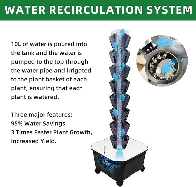 Hydroponic Growing System with Grow Lights Indoor Gardening System Grow Plant Food at Home with 40 Pieces at a time for Fruits Vegetables Herbs and Miniature Greens (No Seedlings Included)