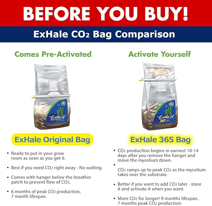 Exhale Homegrown CO2 XL 365 - Self-Activated CO2 Bags for Indoor Grow Rooms &amp Grow Tents - Foliage Mushroom Bags (2 Pack)